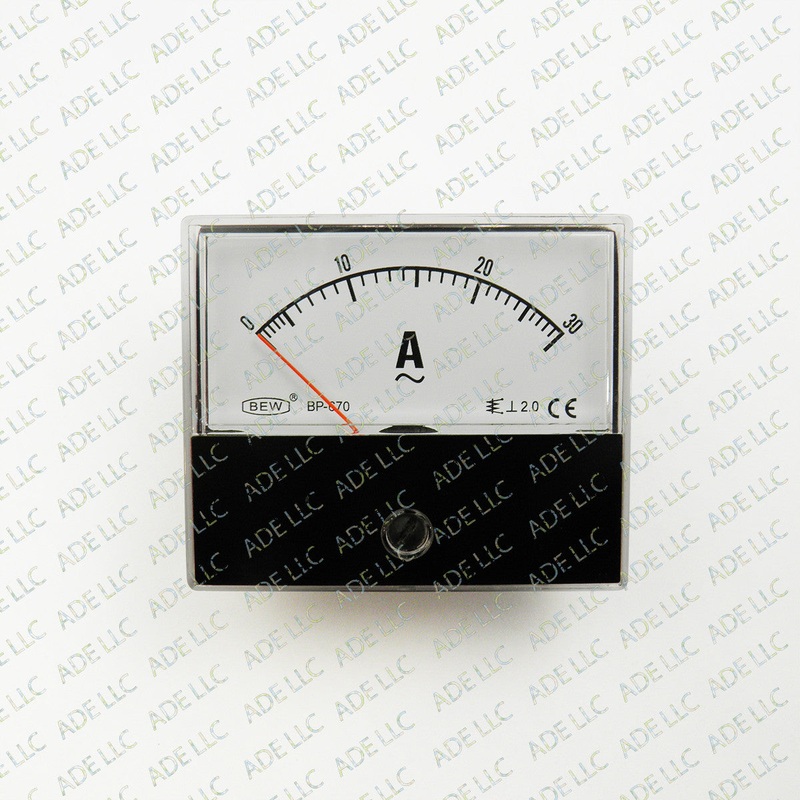 Panel Meter